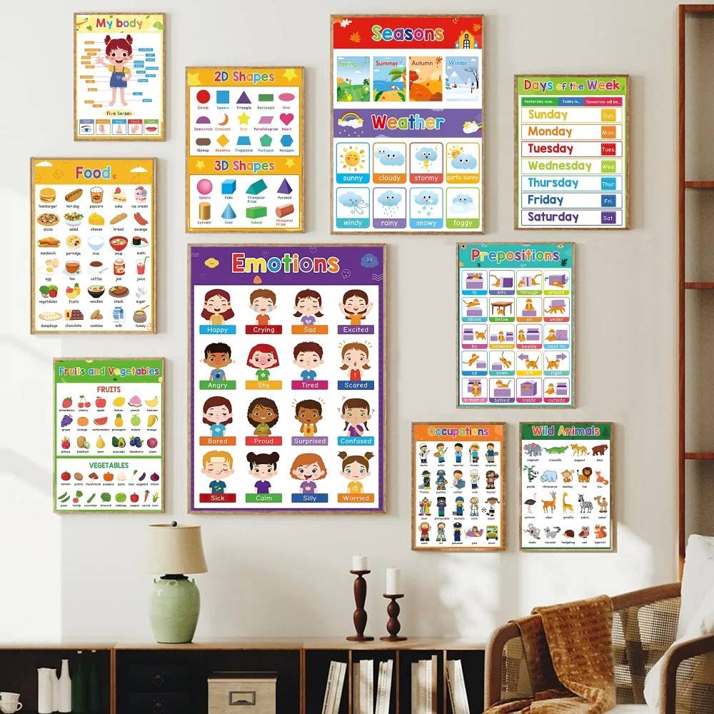 Pôster Educacional Colorido pa - Kids Education Charts avaliação e preço