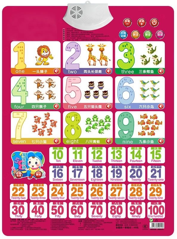 Número cartão de aprendizagem  - Kids Education Charts avaliação e preço